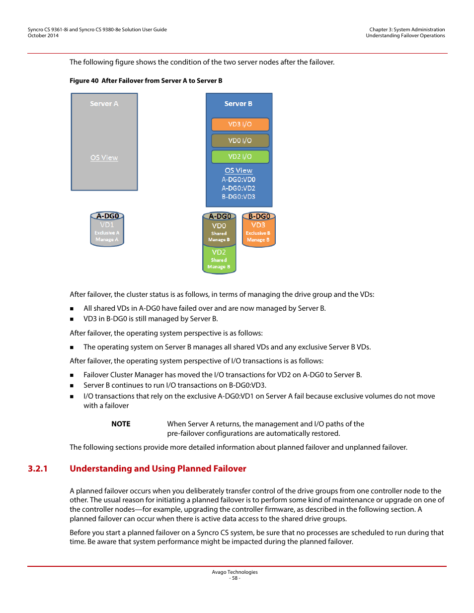 1 understanding and using planned failover | Avago Technologies Syncro 9361-8i User Manual | Page 58 / 81