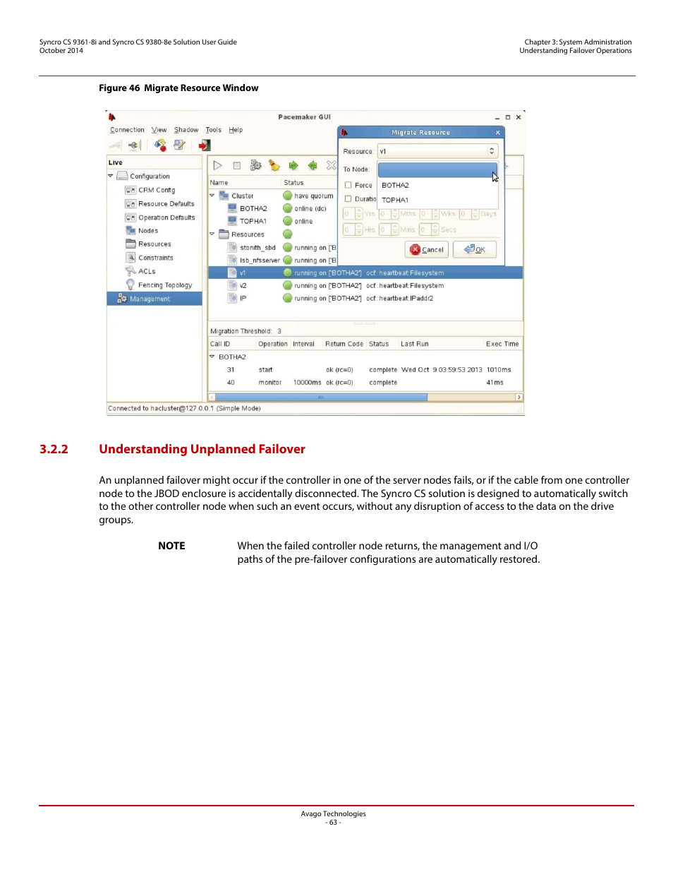 2 understanding unplanned failover | Avago Technologies Syncro 9361-8i User Manual | Page 63 / 81