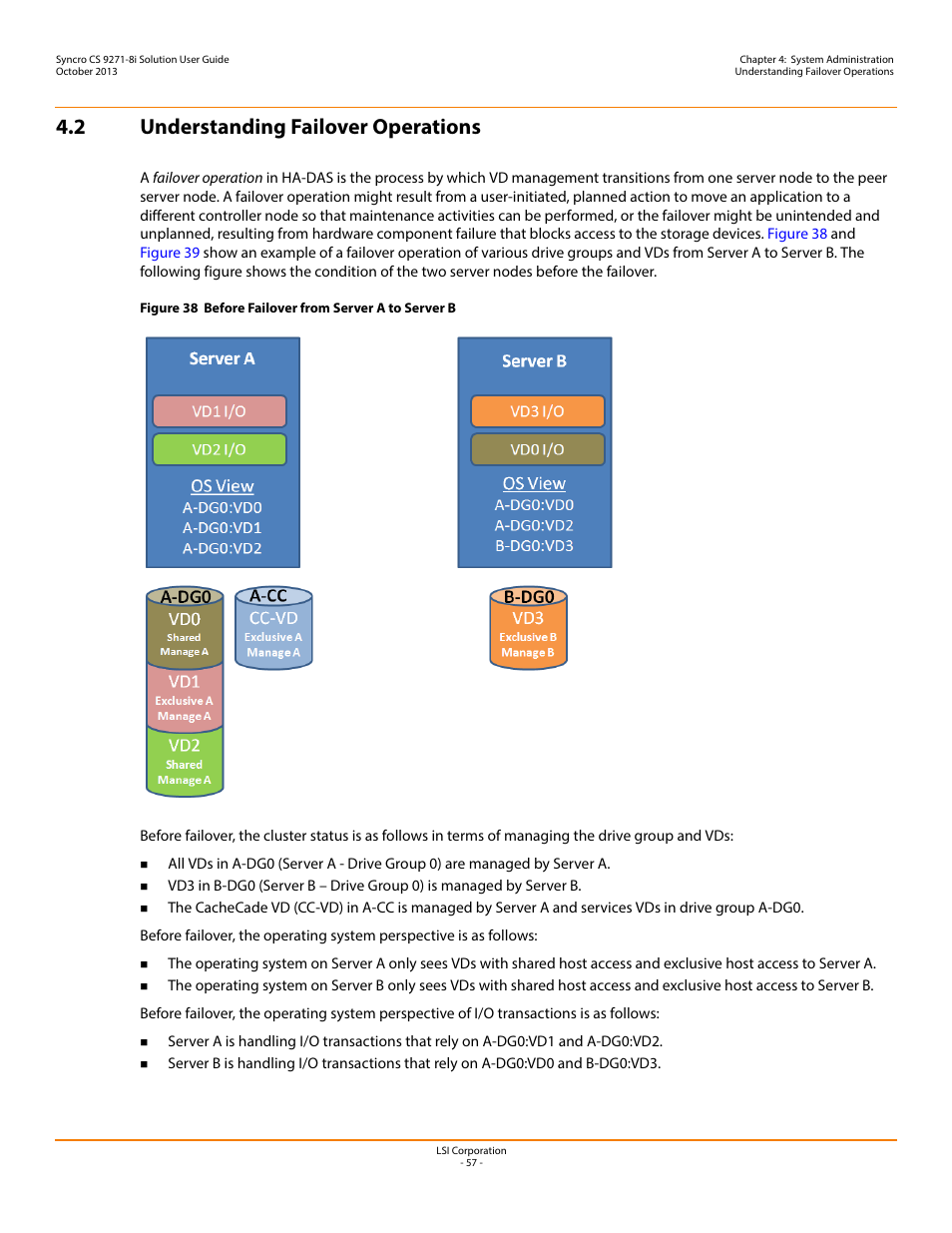 2 understanding failover operations | Avago Technologies Syncro CS 9271-8i User Manual | Page 57 / 80