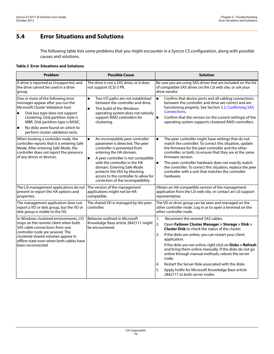 4 error situations and solutions | Avago Technologies Syncro CS 9271-8i User Manual | Page 76 / 80