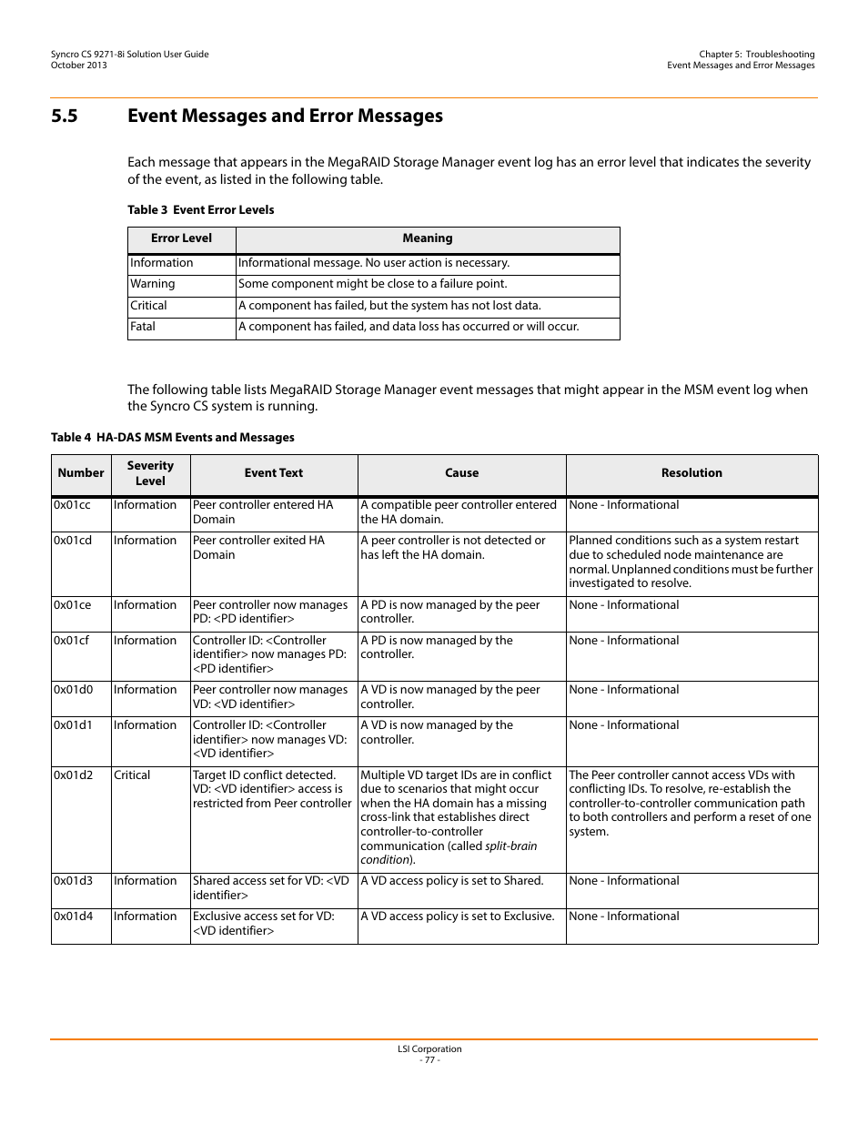 5 event messages and error messages | Avago Technologies Syncro CS 9271-8i User Manual | Page 77 / 80