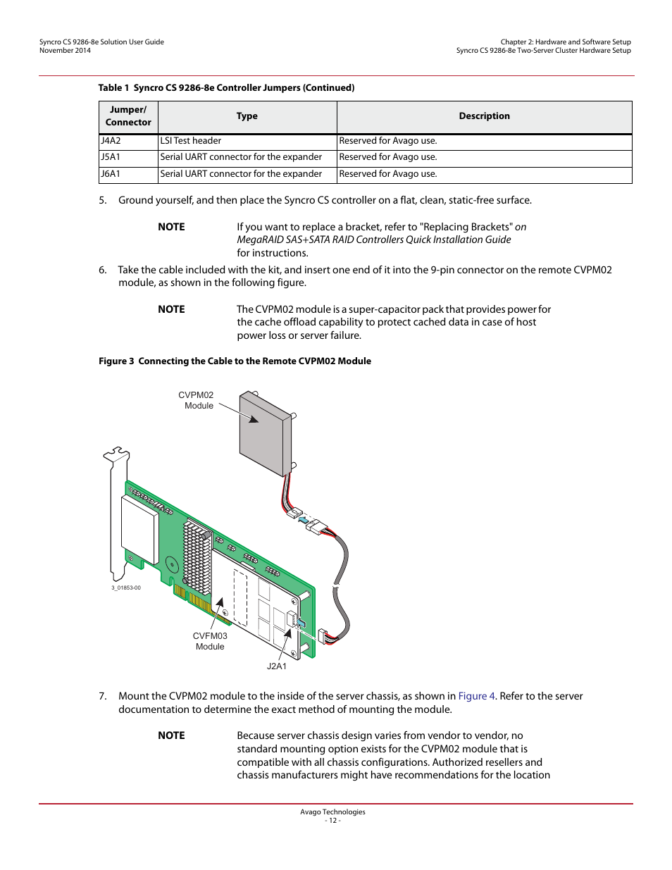 Figure | Avago Technologies Syncro CS 9286-8e User Manual | Page 12 / 80