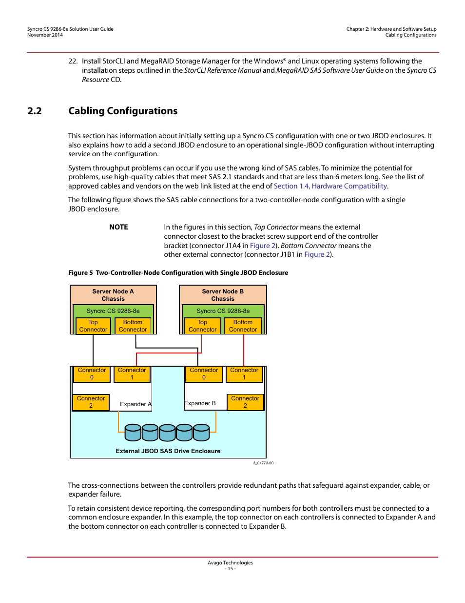 2 cabling configurations, Section, Cabling | Configurations | Avago Technologies Syncro CS 9286-8e User Manual | Page 15 / 80