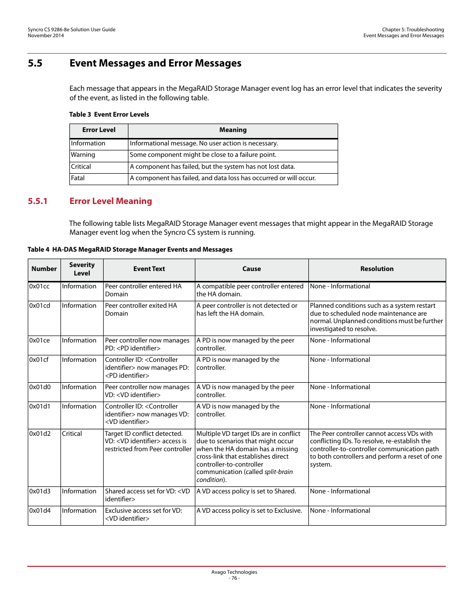 5 event messages and error messages, 1 error level meaning | Avago Technologies Syncro CS 9286-8e User Manual | Page 76 / 80