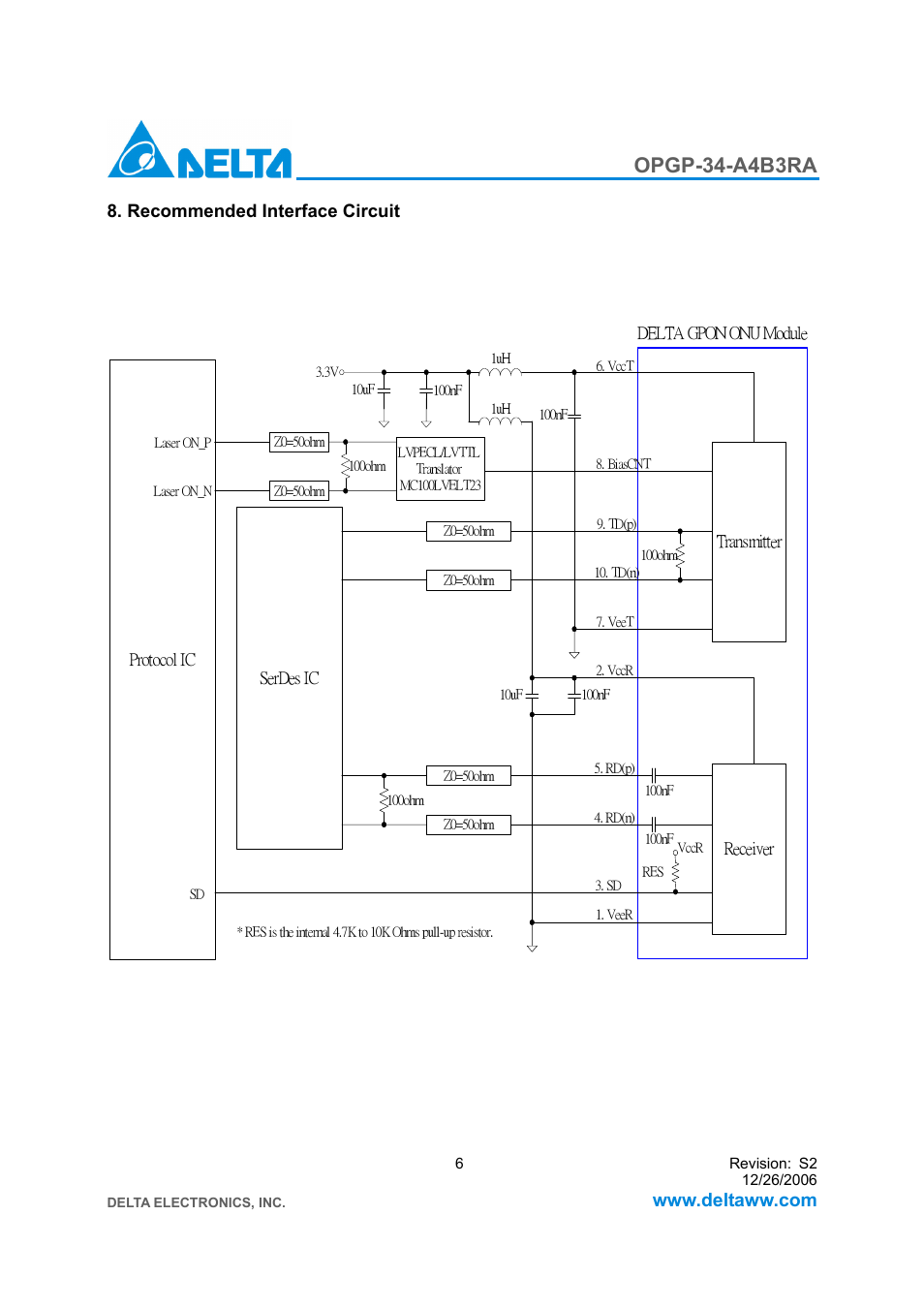 Opgp-34-a4b3ra | Delta Electronics GPON ONU Transceiver OPGP-34-A4B3RA User Manual | Page 6 / 8