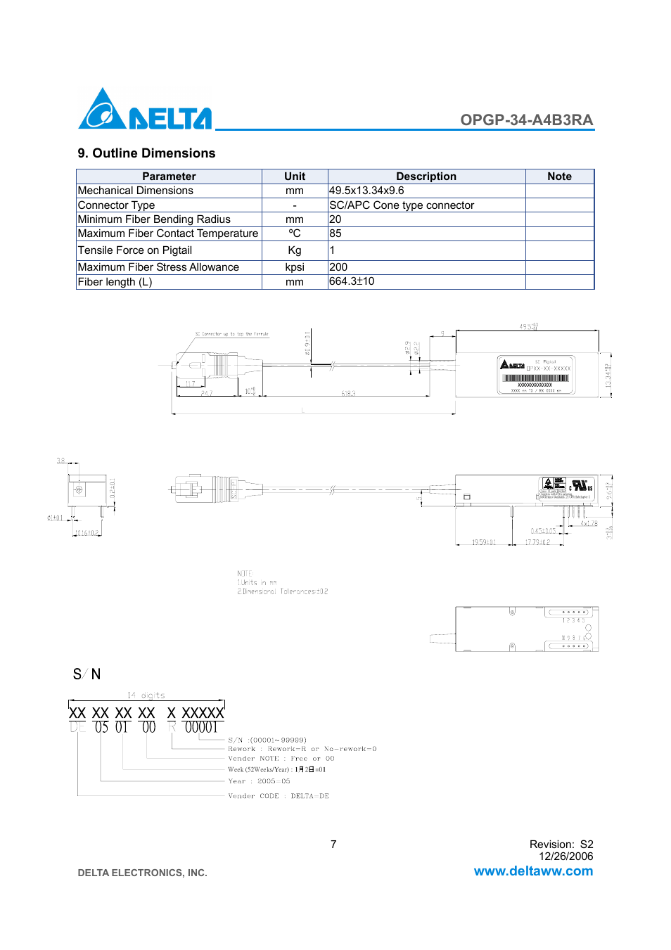 Opgp-34-a4b3ra | Delta Electronics GPON ONU Transceiver OPGP-34-A4B3RA User Manual | Page 7 / 8