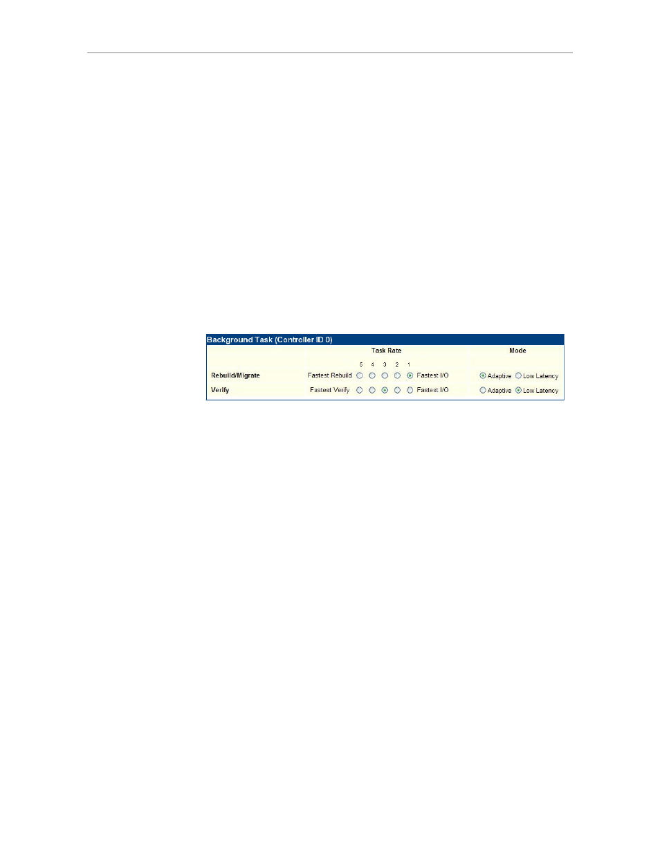 Relationship of task mode and task rate | Avago Technologies 3ware 9650SE-12ML (Channel) User Manual | Page 12 / 27