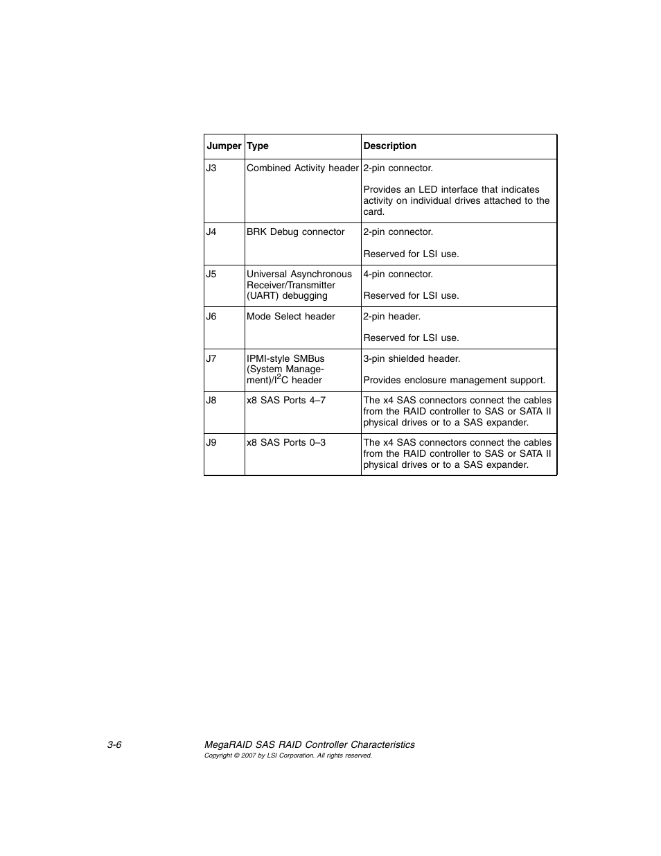Avago Technologies MegaRAID SAS 8204ELP User Manual | Page 50 / 72