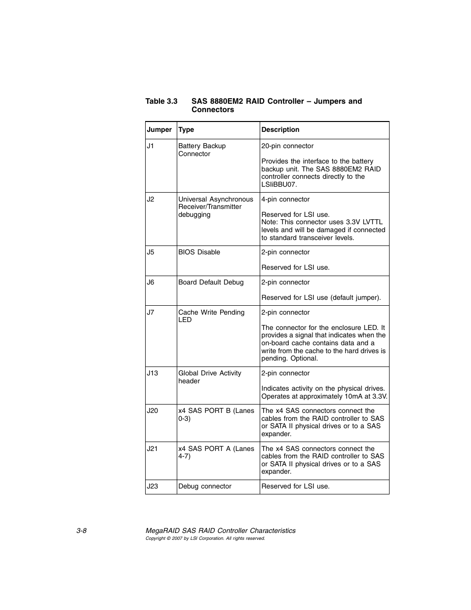 Avago Technologies MegaRAID SAS 8204ELP User Manual | Page 52 / 72