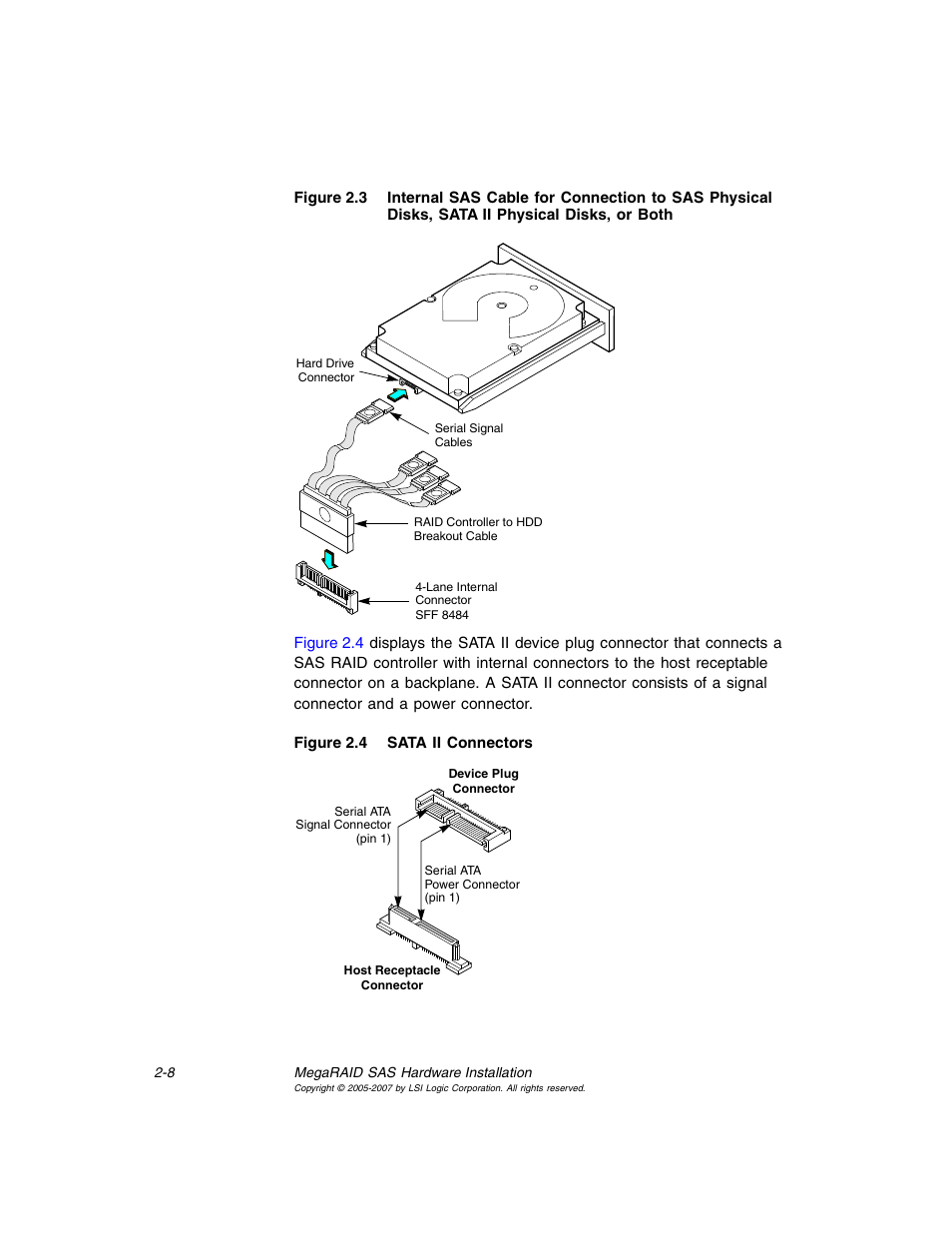 Sata ii connectors | Avago Technologies MegaRAID SAS 8204ELP User Manual | Page 44 / 84