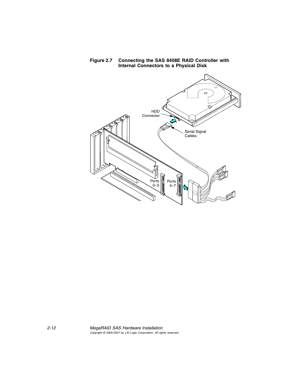 Avago Technologies MegaRAID SAS 8204ELP User Manual | Page 48 / 84