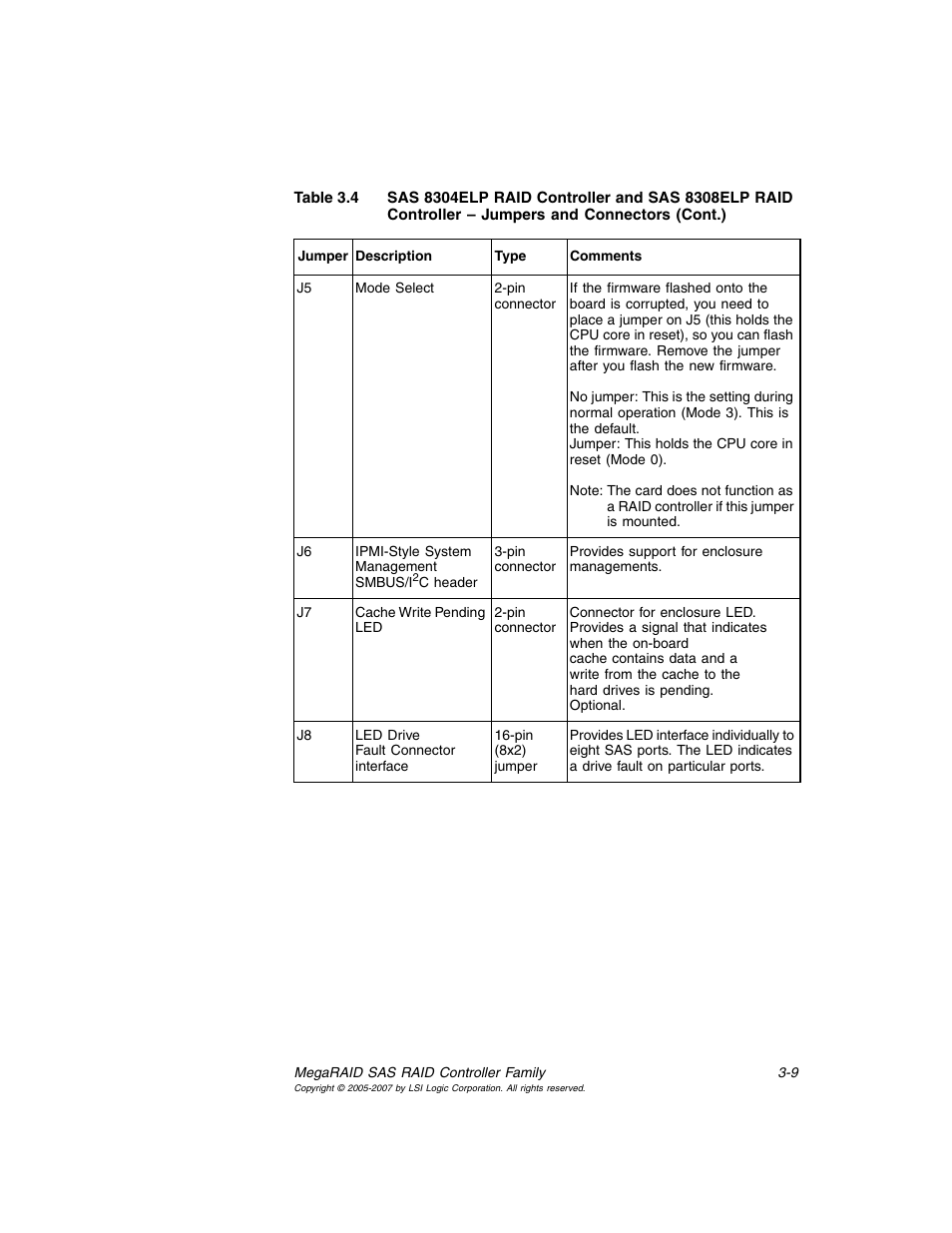 Avago Technologies MegaRAID SAS 8204ELP User Manual | Page 59 / 84