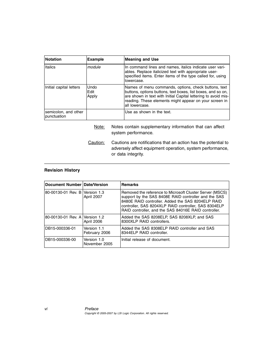 Avago Technologies MegaRAID SAS 8204ELP User Manual | Page 6 / 84