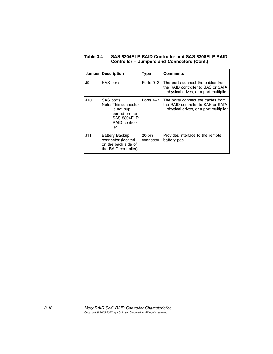 Avago Technologies MegaRAID SAS 8204ELP User Manual | Page 60 / 84