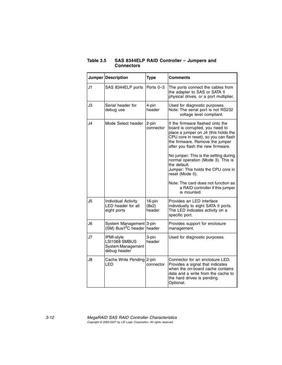 Avago Technologies MegaRAID SAS 8204ELP User Manual | Page 62 / 84