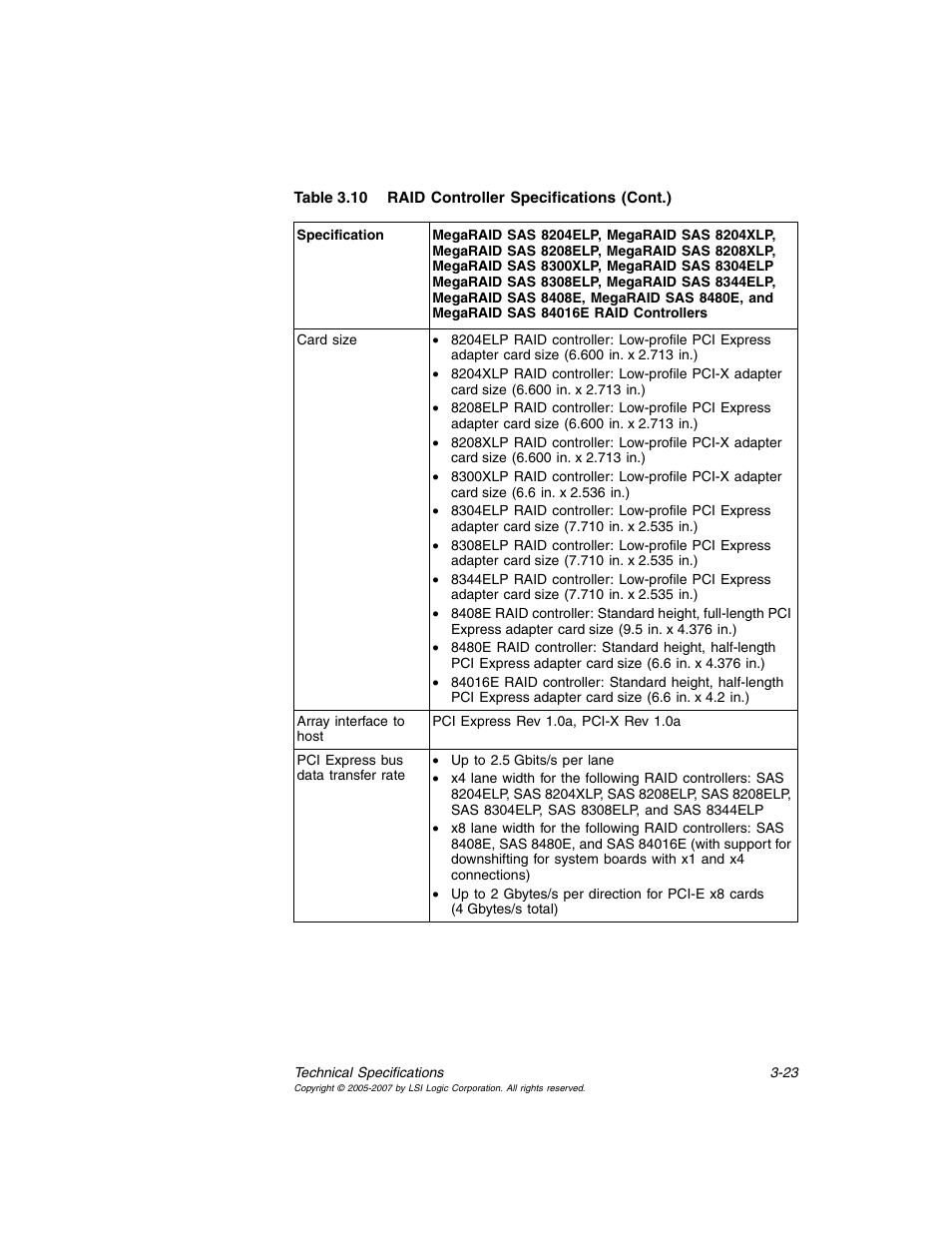 Avago Technologies MegaRAID SAS 8204ELP User Manual | Page 73 / 84