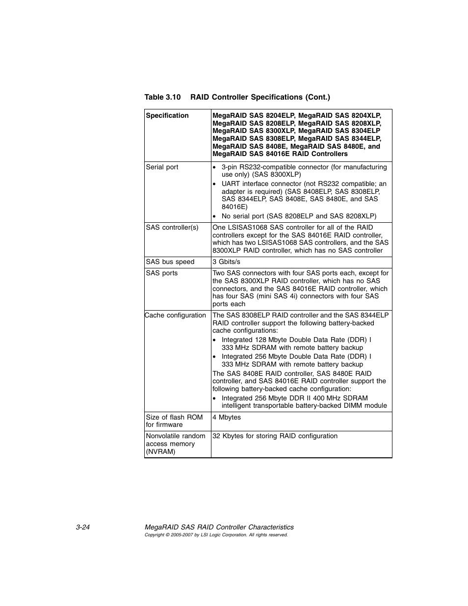 Avago Technologies MegaRAID SAS 8204ELP User Manual | Page 74 / 84