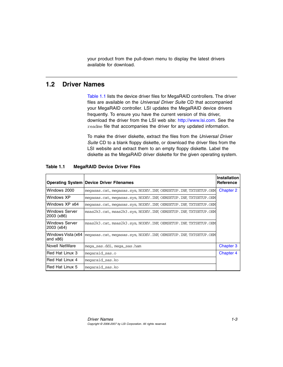 2 driver names, Driver names, Megaraid device driver files | Avago Technologies MegaRAID SAS 8308ELP User Manual | Page 13 / 36