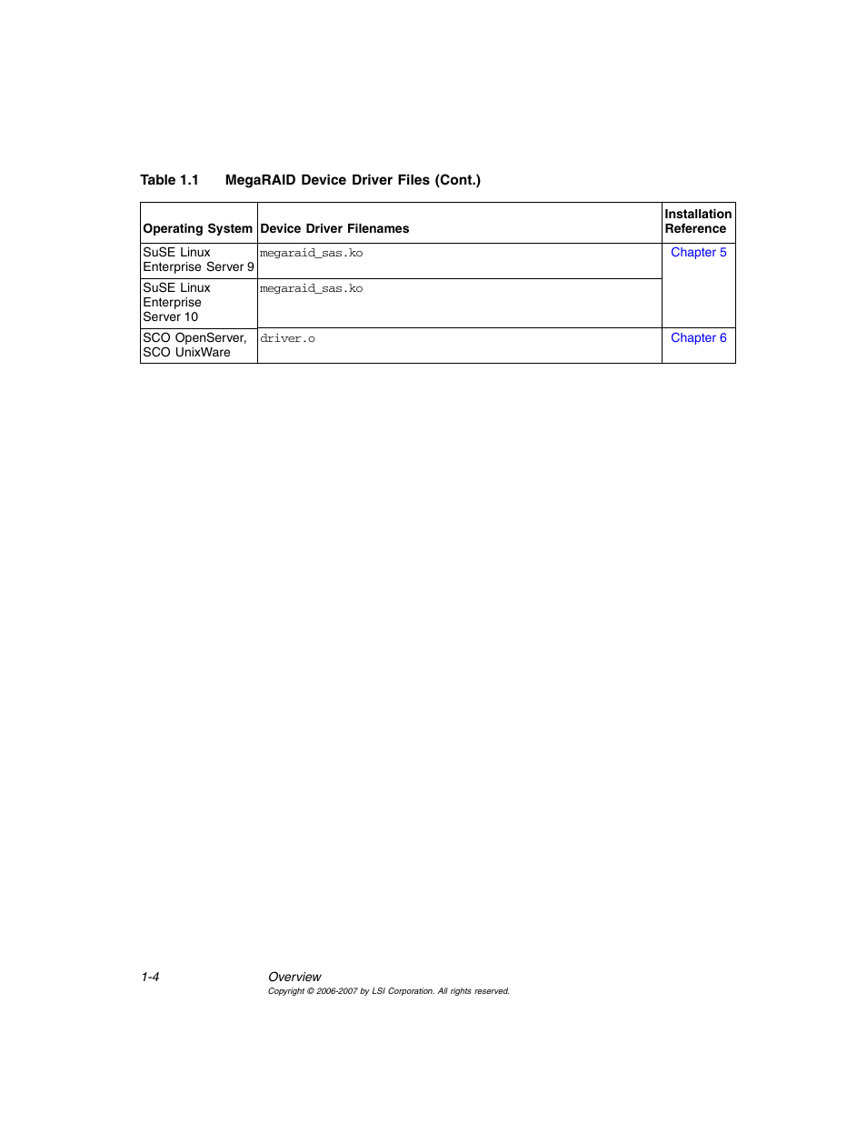 Avago Technologies MegaRAID SAS 8308ELP User Manual | Page 14 / 36
