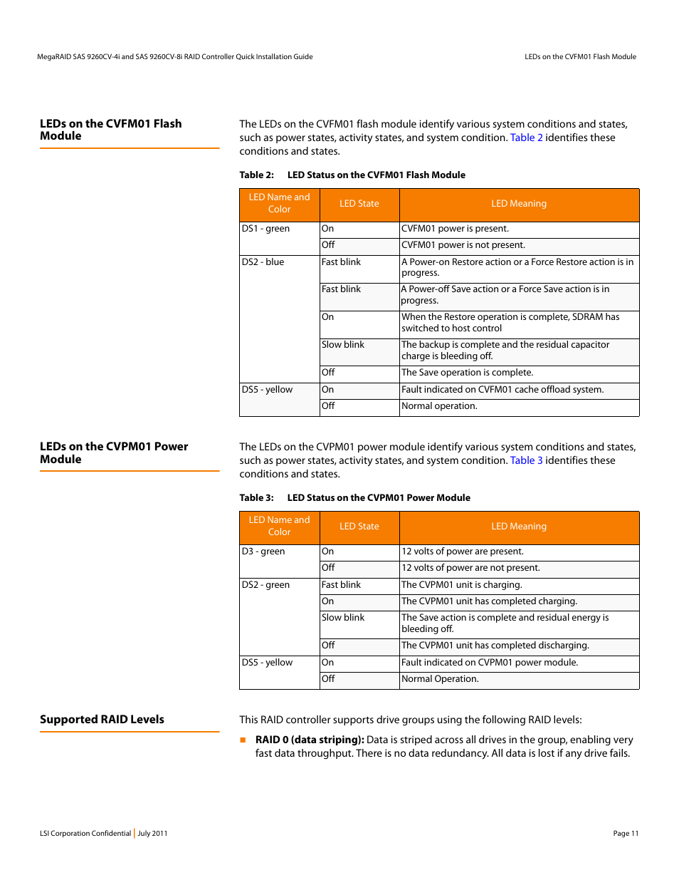Leds on the cvfm01 flash module, Leds on the cvpm01 power module, Supported raid levels | Avago Technologies MegaRAID SAS 0260CV-4i User Manual | Page 11 / 14