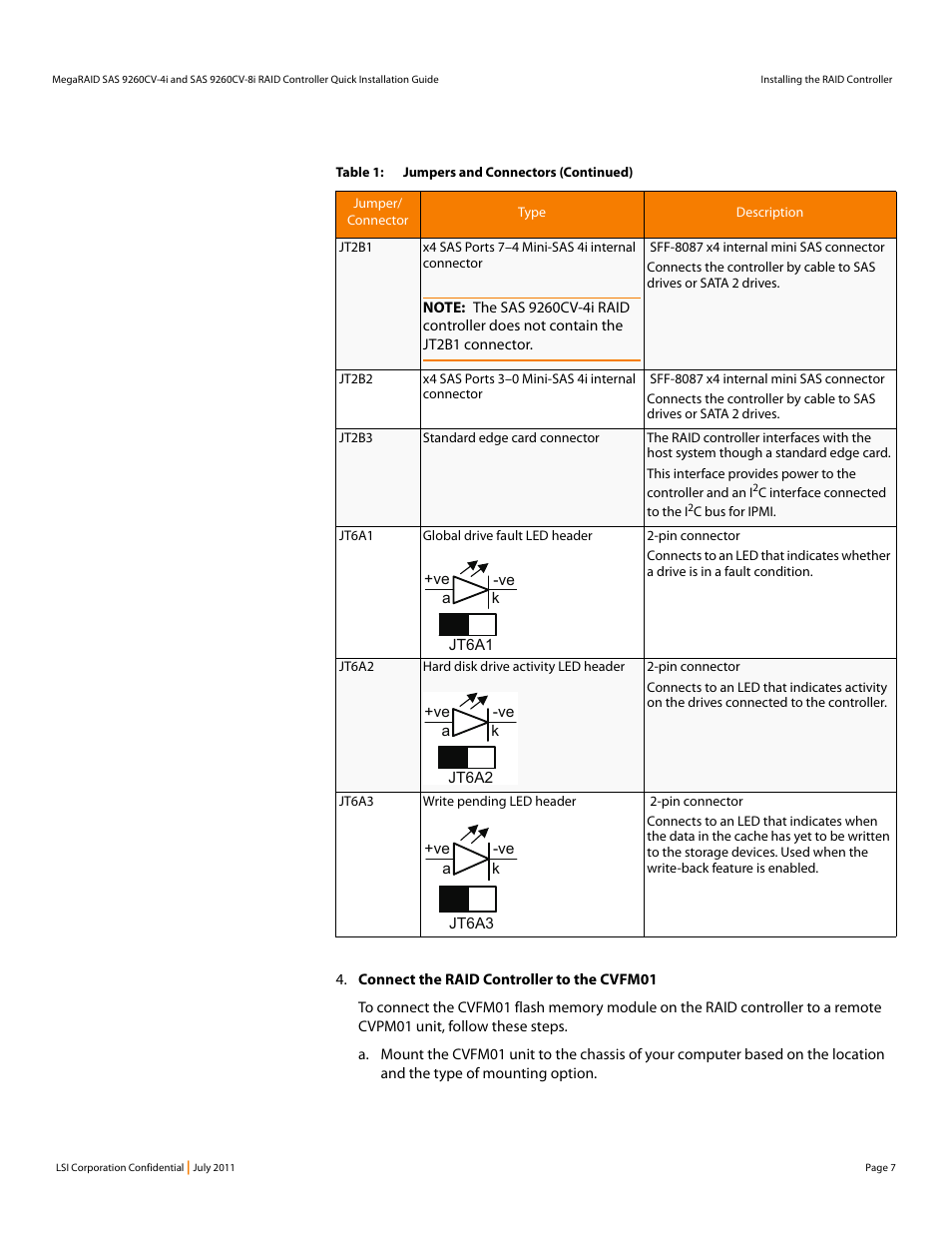 Avago Technologies MegaRAID SAS 0260CV-4i User Manual | Page 7 / 14