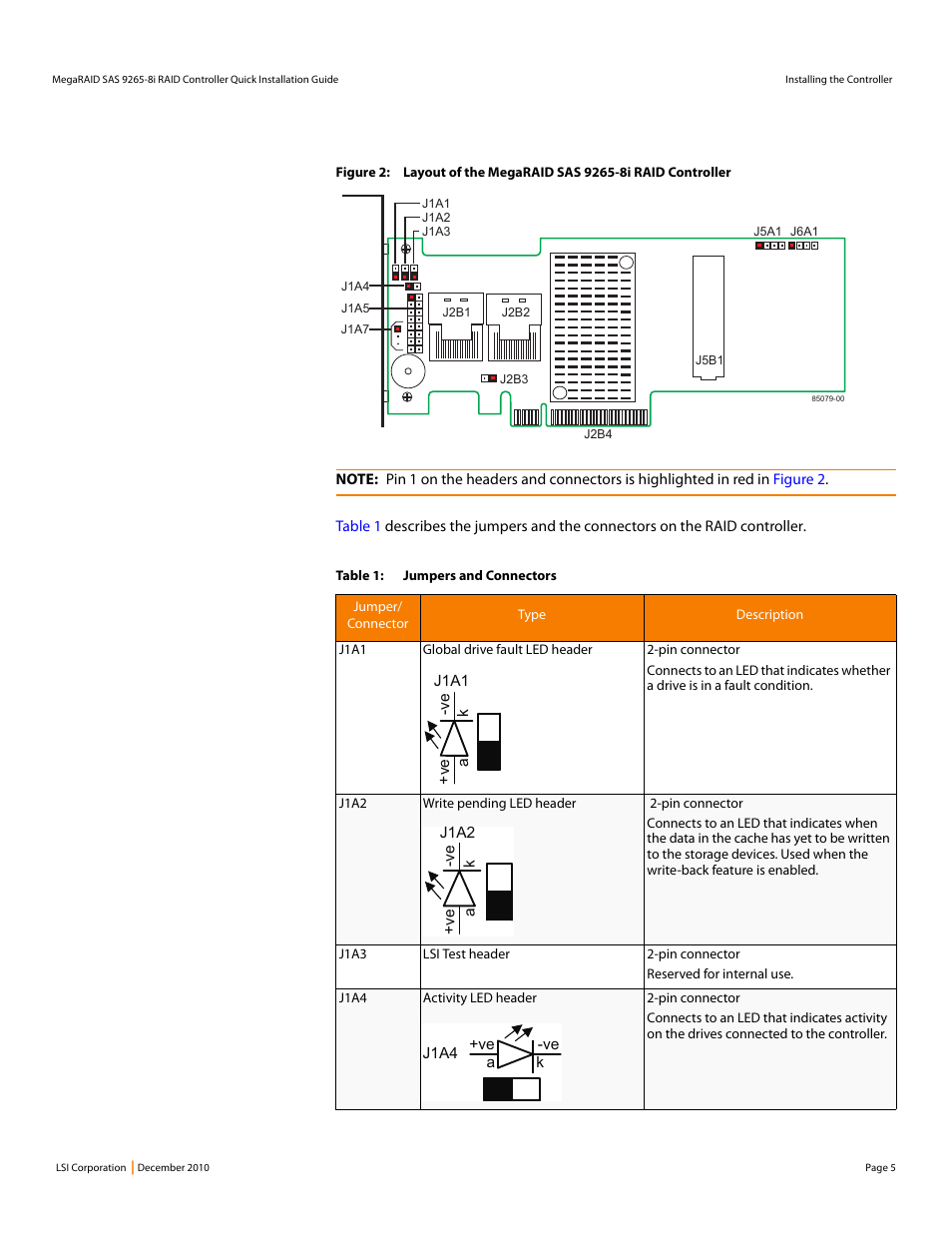 Avago Technologies MegaRAID SAS 9265-8i User Manual | Page 5 / 12