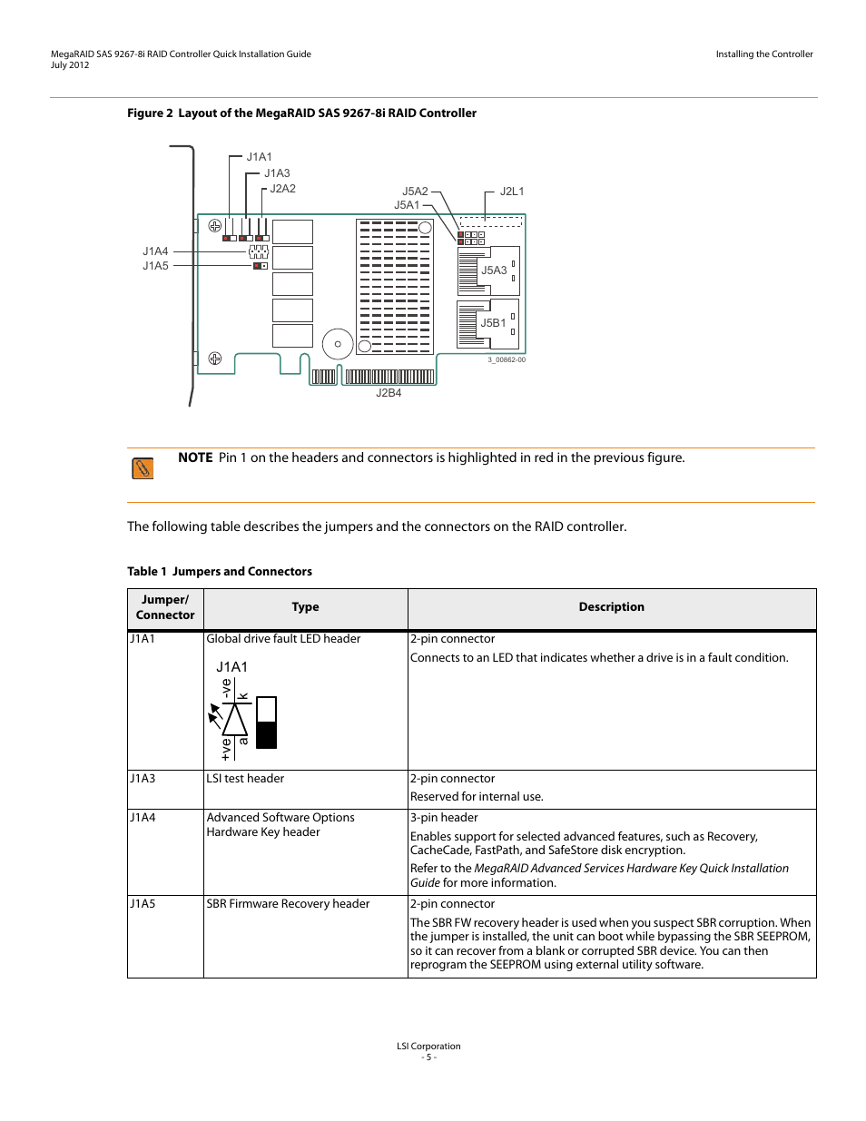 Avago Technologies MegaRAID SAS 9267-8i User Manual | Page 5 / 10