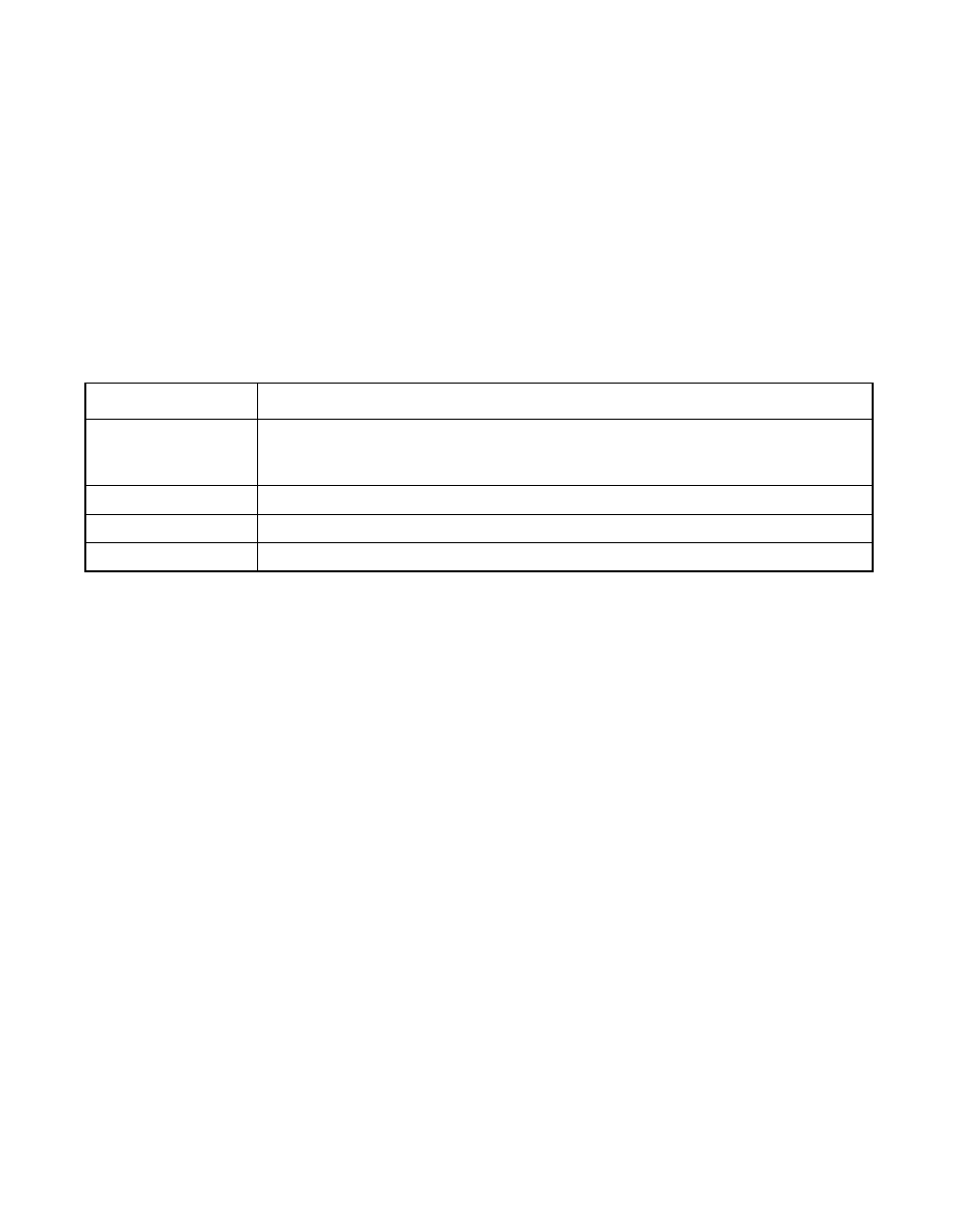 Table5.12 custom configuration wizard options, Custom configuration wizard options | Avago Technologies MegaRAID SATA 150-4 (523) User Manual | Page 123 / 154