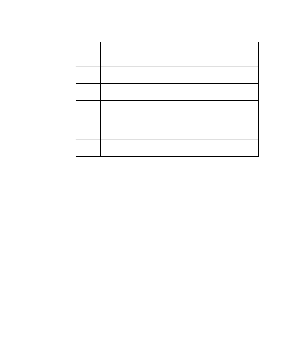 Tablea.1 log messages, Log messages, Table a.1 | Avago Technologies MegaRAID SATA 150-4 (523) User Manual | Page 136 / 154