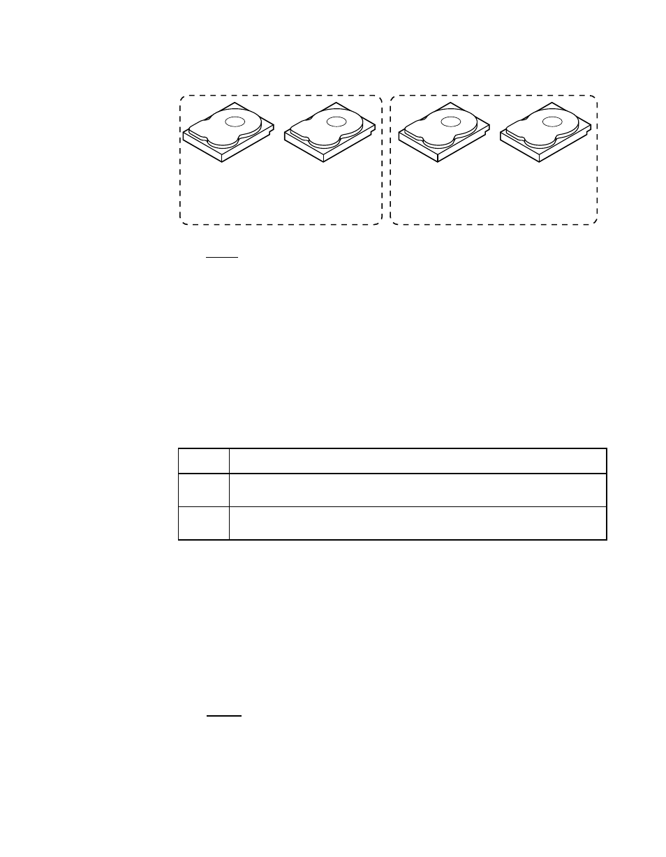 Figure2.4 disk spanning (raid 10) example, Table2.2 disk spanning for raid 10 and raid 50, 12 hot spares | Hot spares, Disk spanning (raid 10) example, Disk spanning for raid 10 and raid 50 | Avago Technologies MegaRAID SATA 150-4 (523) User Manual | Page 31 / 154