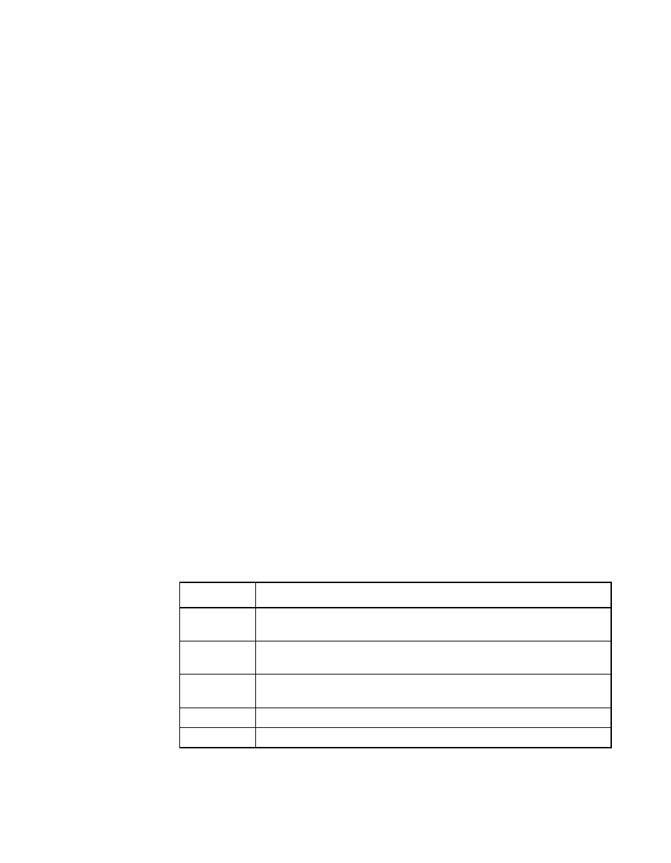 14 scsi physical drive states, Table2.3 scsi physical drive states, Scsi physical drive states | Avago Technologies MegaRAID SATA 150-4 (523) User Manual | Page 34 / 154