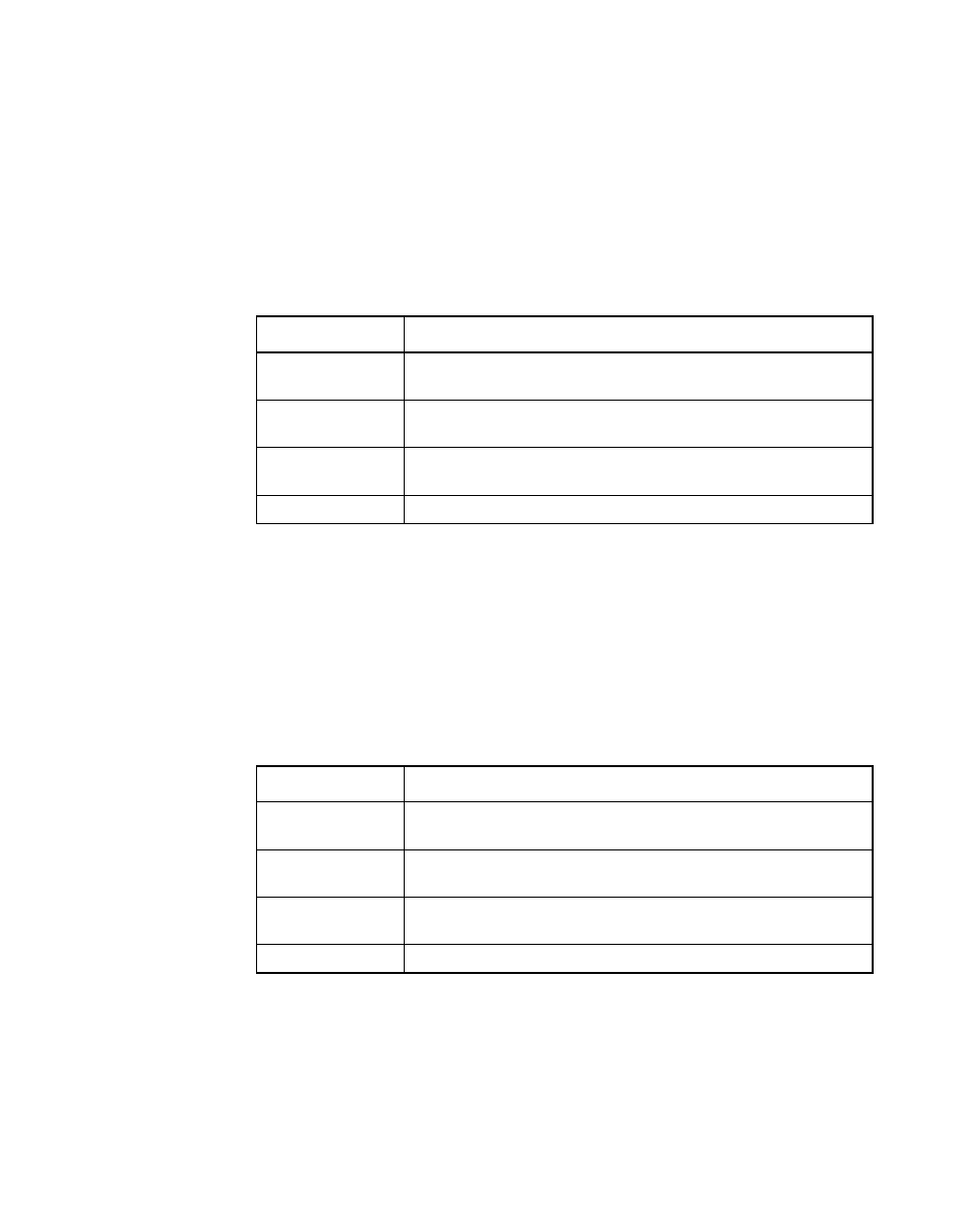 Table2.5 raid 0 overview, Table2.6 raid 1 overview, Raid 0 overview | Raid 1 overview | Avago Technologies MegaRAID SATA 150-4 (523) User Manual | Page 37 / 154