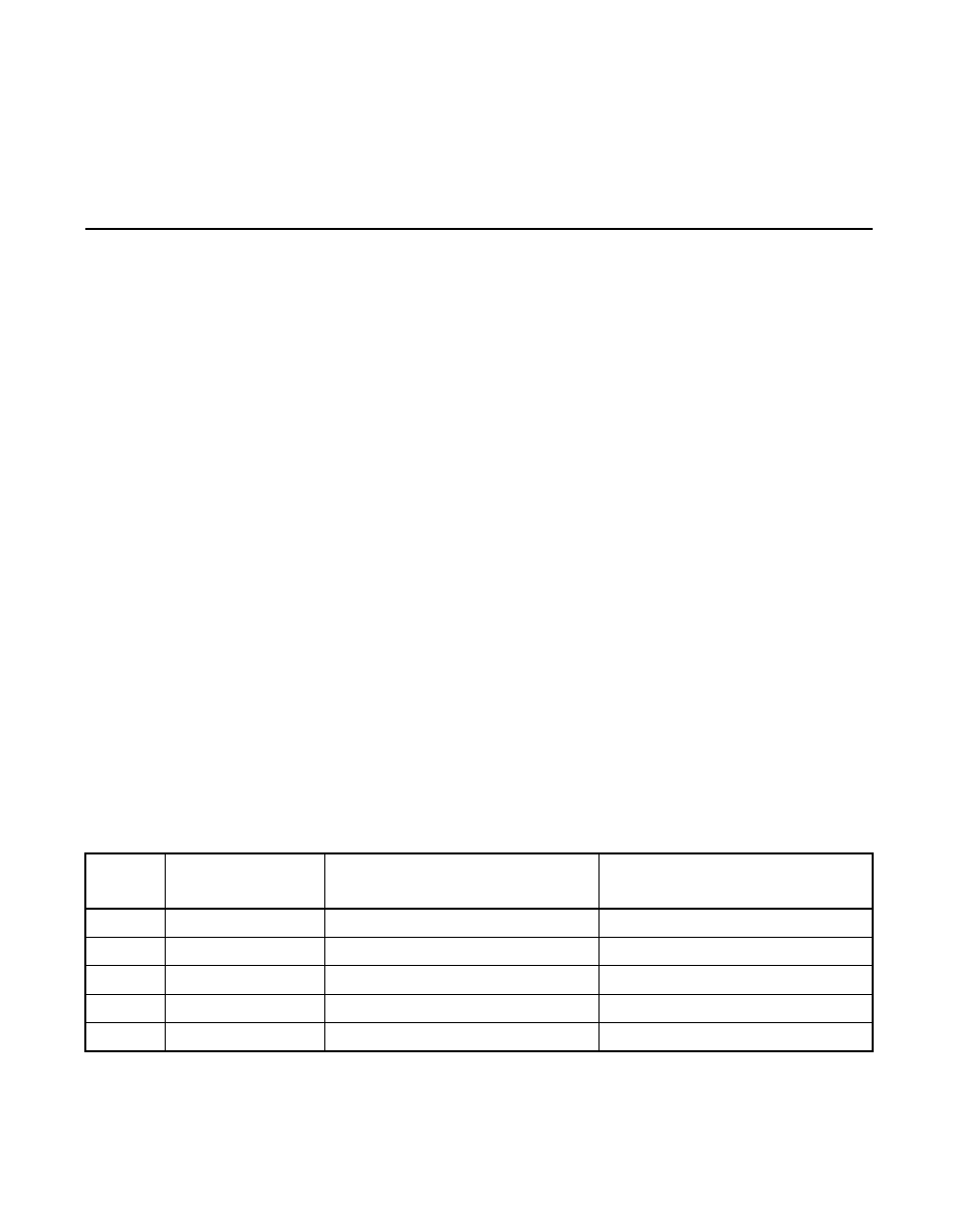 8 raid configuration planning, 1 number of physical disk drives, Raid configuration planning | Number of physical disk drives, Physical drives required for each raid level, Section 2.8, “raid configuration planning | Avago Technologies MegaRAID SATA 150-4 (523) User Manual | Page 46 / 154