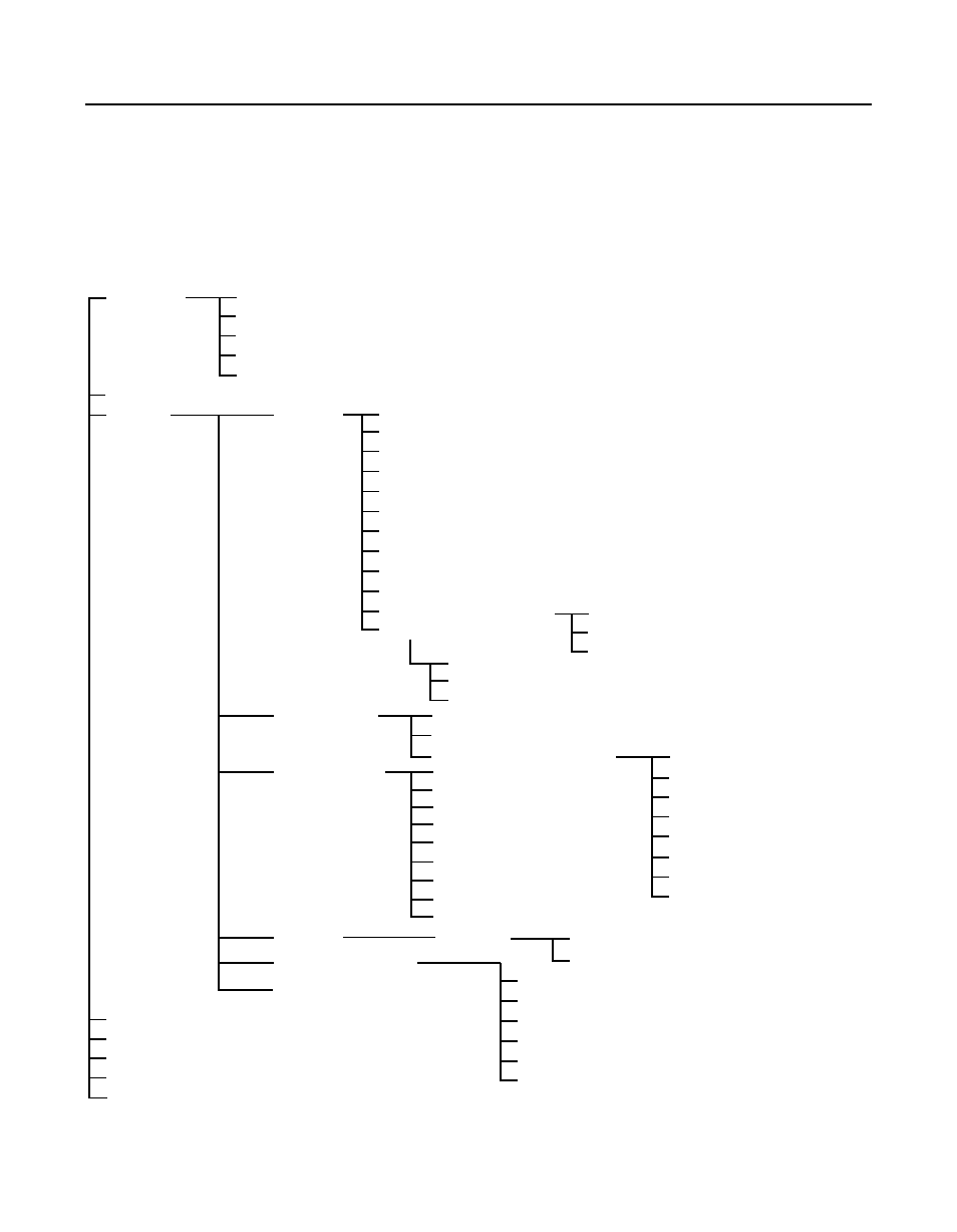 3 configuration utility menu, Configuration utility menu, Megaraid configuration utility menu tree | Section 3.3, “configuration utility menu | Avago Technologies MegaRAID SATA 150-4 (523) User Manual | Page 52 / 154