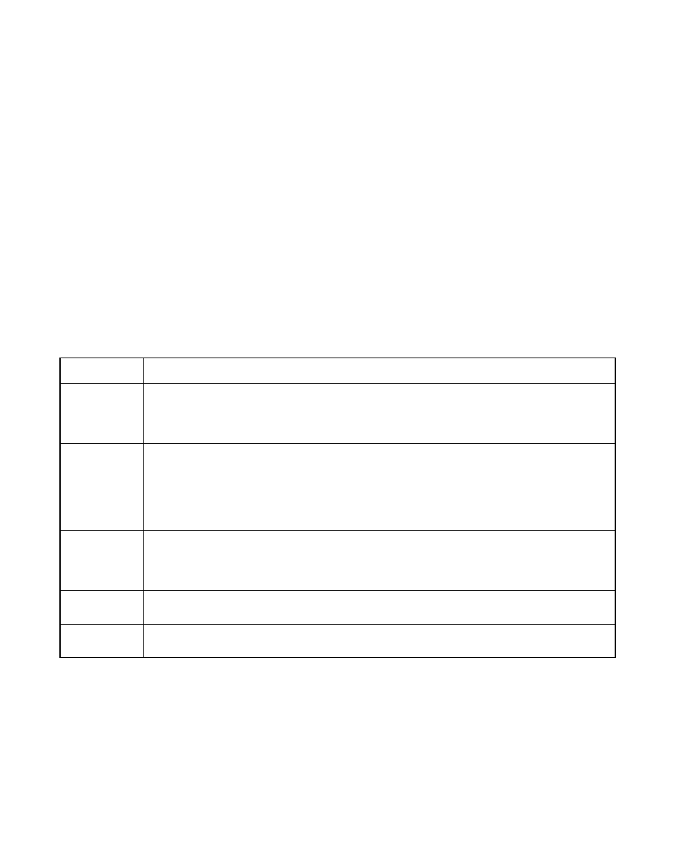 1 configure menu, Table3.1 configuration utility configure menu, Configure menu | Configuration utility configure menu | Avago Technologies MegaRAID SATA 150-4 (523) User Manual | Page 53 / 154