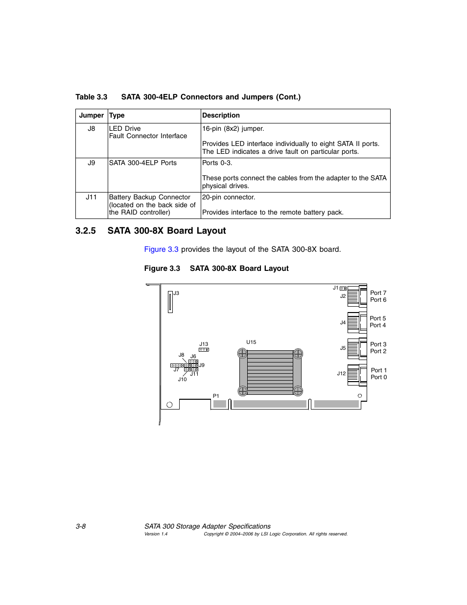 5 sata 300-8x board layout, Sata 300-8x board layout | Avago Technologies MegaRAID SATA 300-4XLP User Manual | Page 38 / 54