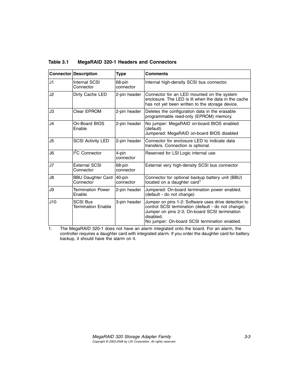 Megaraid 320-1 headers and connectors, Table 3.1 | Avago Technologies MegaRAID SCSI 320-0 (520-0 CH) User Manual | Page 43 / 128