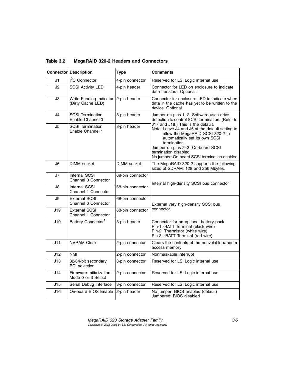 Megaraid 320-2 headers and connectors, Table 3.2 | Avago Technologies MegaRAID SCSI 320-0 (520-0 CH) User Manual | Page 45 / 128