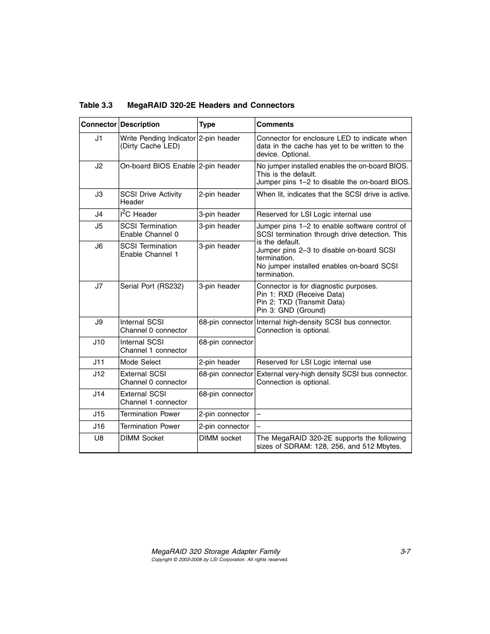 Megaraid 320-2e headers and connectors, Table 3.3 | Avago Technologies MegaRAID SCSI 320-0 (520-0 CH) User Manual | Page 47 / 128