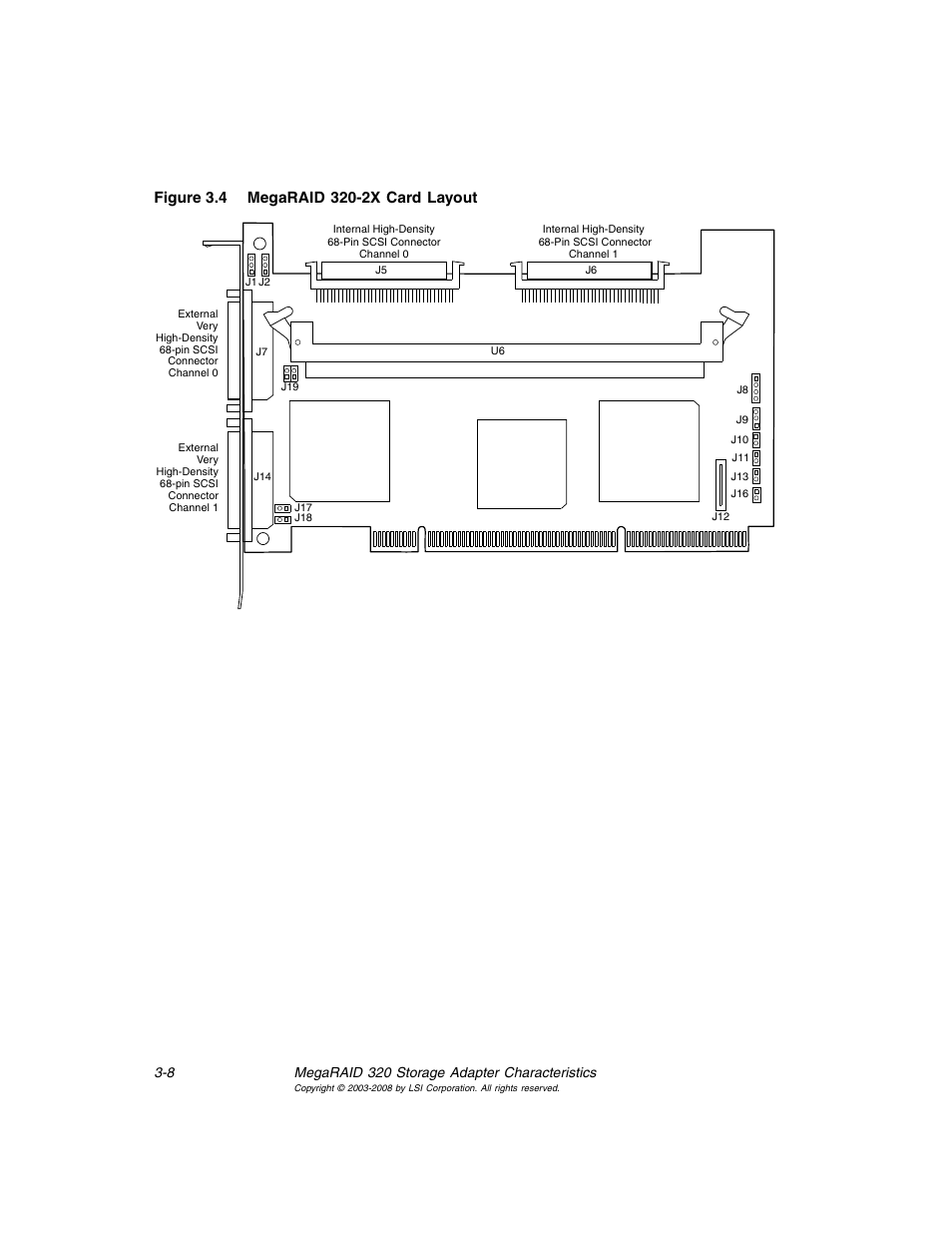 Megaraid 320-2x card layout, Figure 3.4 | Avago Technologies MegaRAID SCSI 320-0 (520-0 CH) User Manual | Page 48 / 128