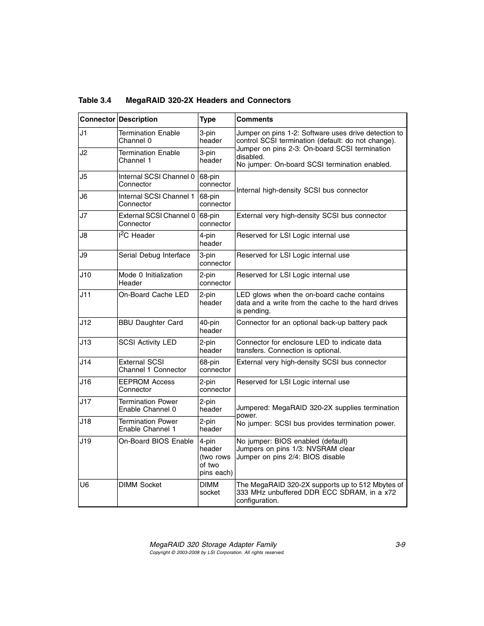 Megaraid 320-2x headers and connectors, Table 3.4 | Avago Technologies MegaRAID SCSI 320-0 (520-0 CH) User Manual | Page 49 / 128