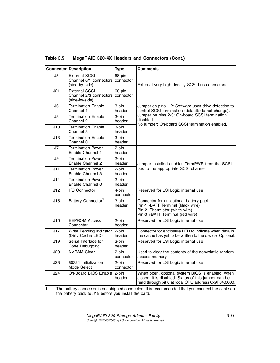 Avago Technologies MegaRAID SCSI 320-0 (520-0 CH) User Manual | Page 51 / 128