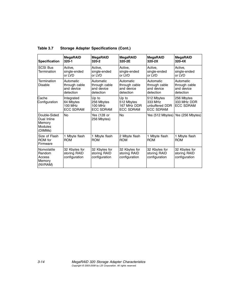 Avago Technologies MegaRAID SCSI 320-0 (520-0 CH) User Manual | Page 54 / 128