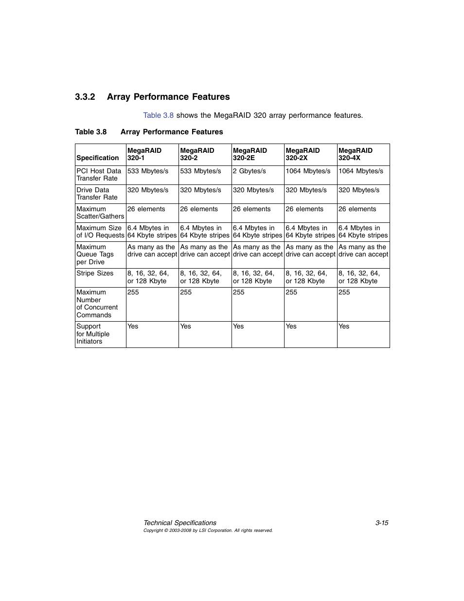 2 array performance features, Array performance features | Avago Technologies MegaRAID SCSI 320-0 (520-0 CH) User Manual | Page 55 / 128