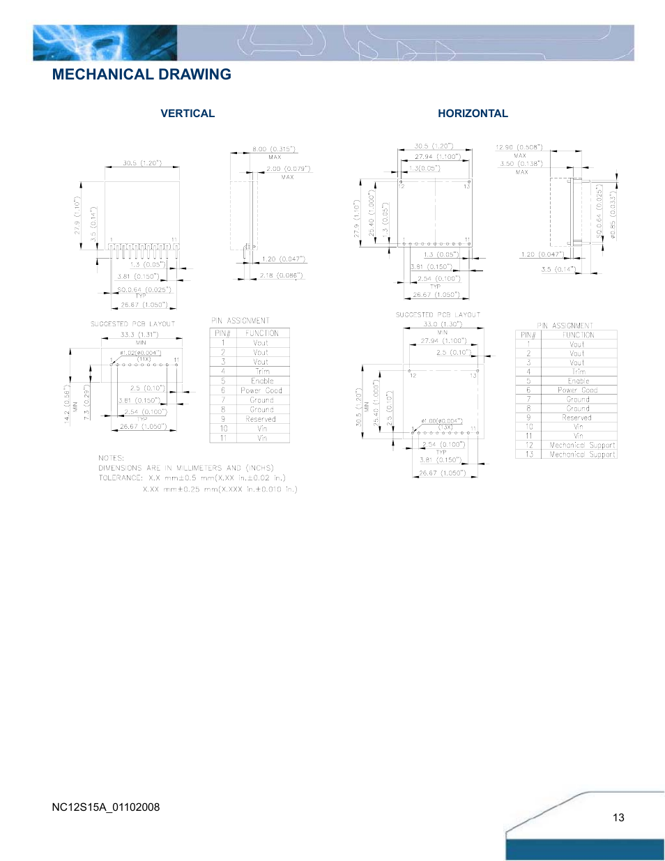 Mechanical drawing | Delta Electronics NC15 Series User Manual | Page 13 / 14