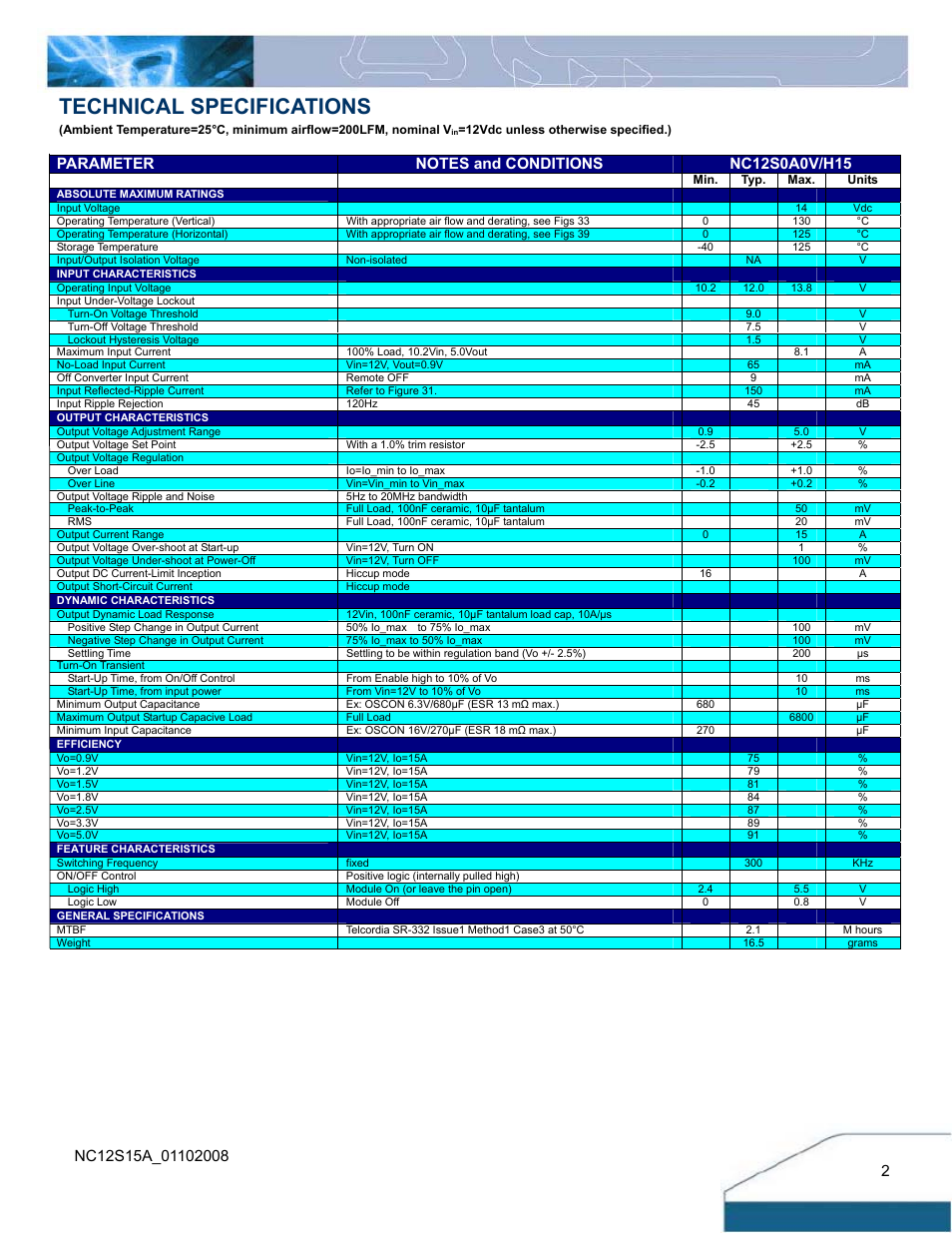 Technical specifications | Delta Electronics NC15 Series User Manual | Page 2 / 14