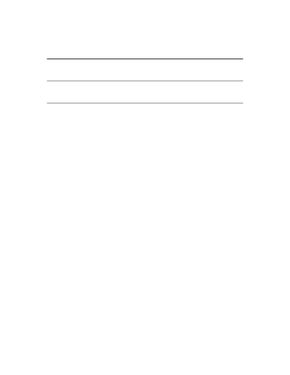 Avago Technologies MegaRAID SCSI 320-0X (530) User Manual | Page 10 / 38