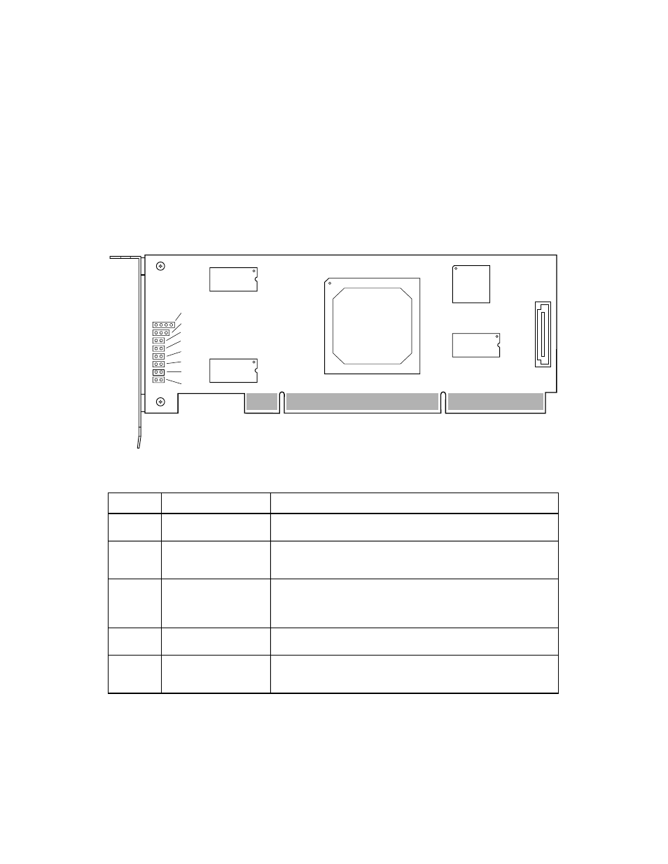 1 zero-channel storage adapter, Figure3.1 megaraid 320-0x layout, Table3.1 megaraid 320-0x headers and connectors | Zero-channel storage adapter, Megaraid 320-0x layout, Megaraid 320-0x headers and connectors | Avago Technologies MegaRAID SCSI 320-0X (530) User Manual | Page 26 / 38