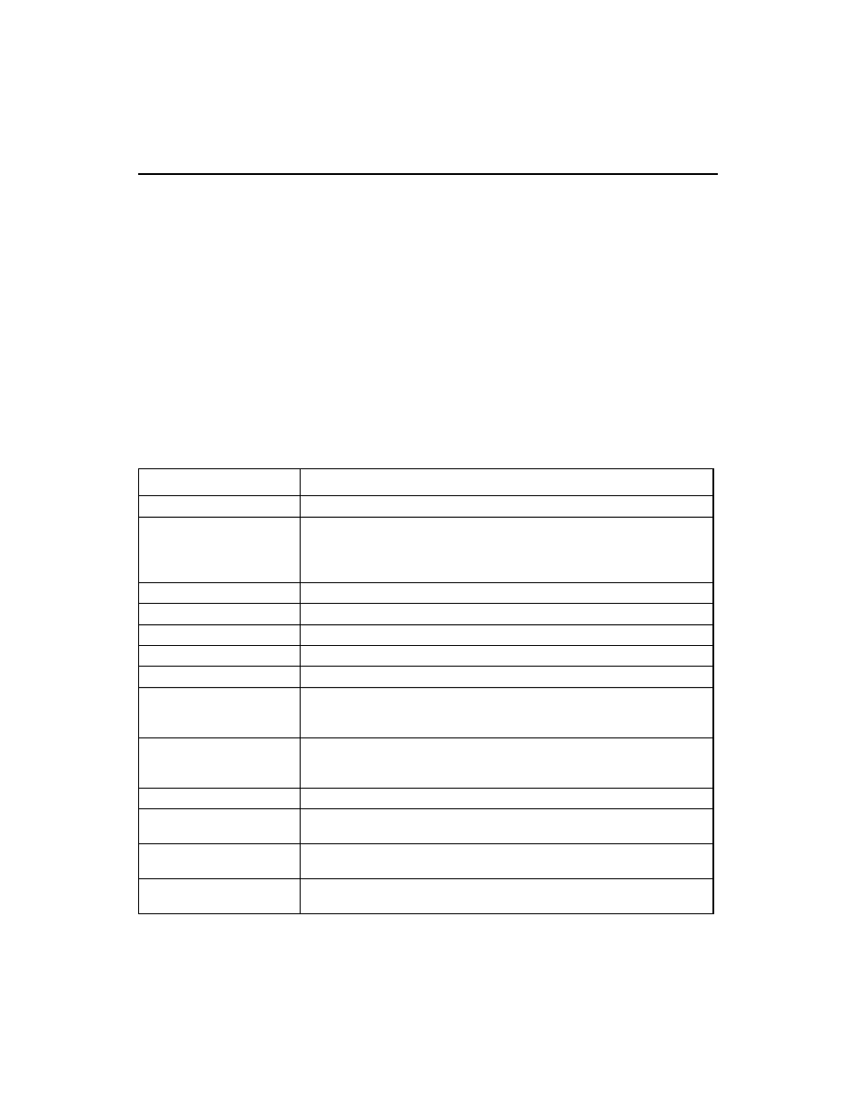 3 technical specifications, 1 storage adapter specifications, Technical specifications | Storage adapter specifications, Megaraid 320-0x storage adapter specifications | Avago Technologies MegaRAID SCSI 320-0X (530) User Manual | Page 28 / 38