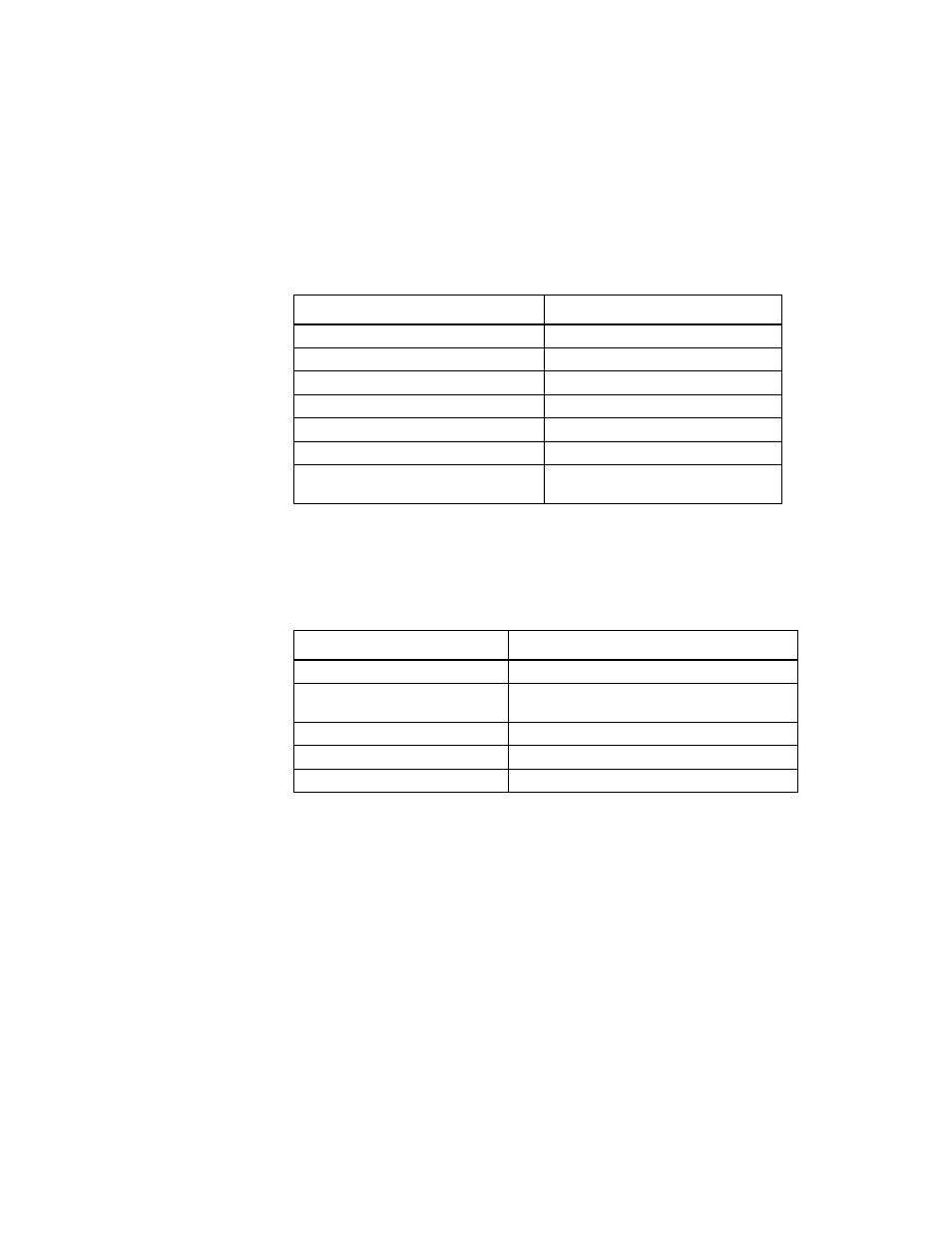 2 array performance features, Table3.4 array performance features, 3 fault tolerance features | Table3.5 megaraid 320-0x fault tolerance features, Array performance features, Fault tolerance features, Megaraid 320-0x fault tolerance features | Avago Technologies MegaRAID SCSI 320-0X (530) User Manual | Page 29 / 38